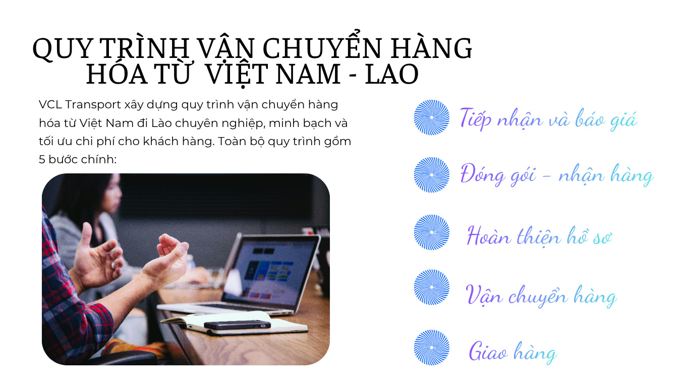 quy trình vận chuyển hàng đi Lào giá rẻ an toàn của VCLDN Transport